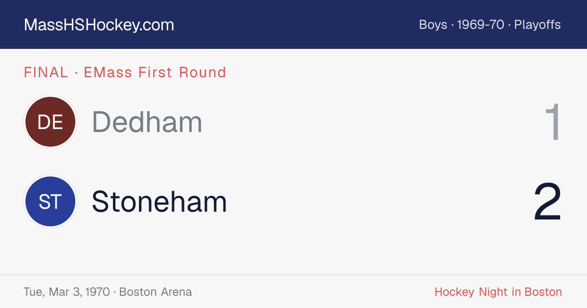 Dedham at Stoneham score card