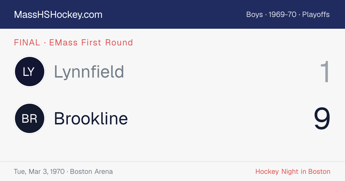 Lynnfield at Brookline score card