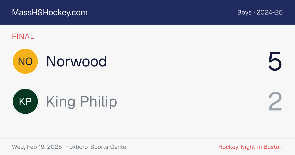 Norwood at King Philip score card