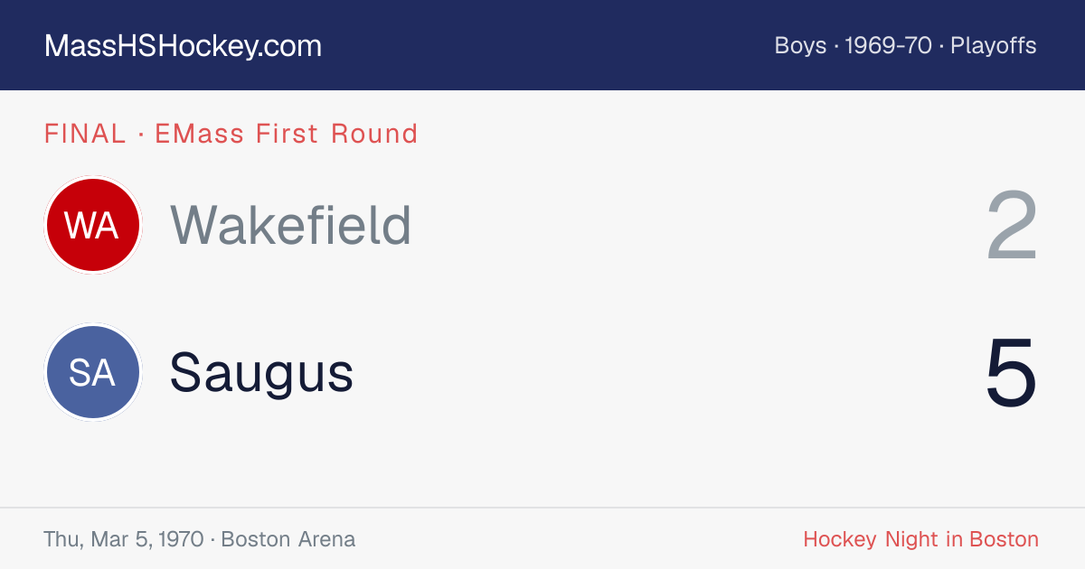 Wakefield at Saugus score card