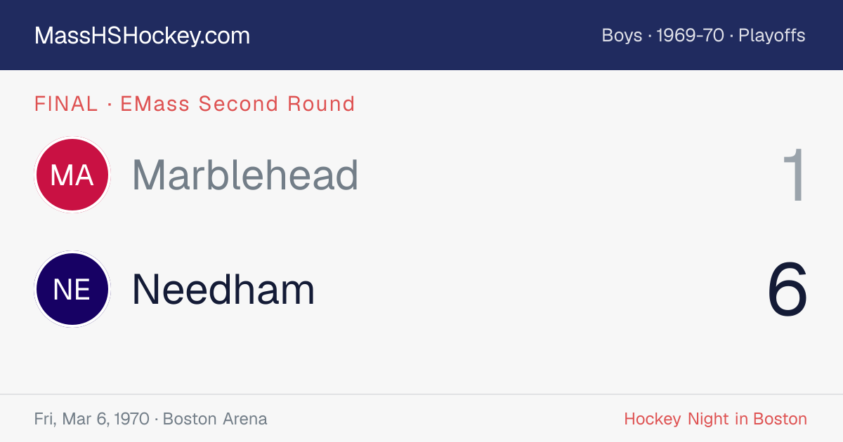 Marblehead at Needham score card