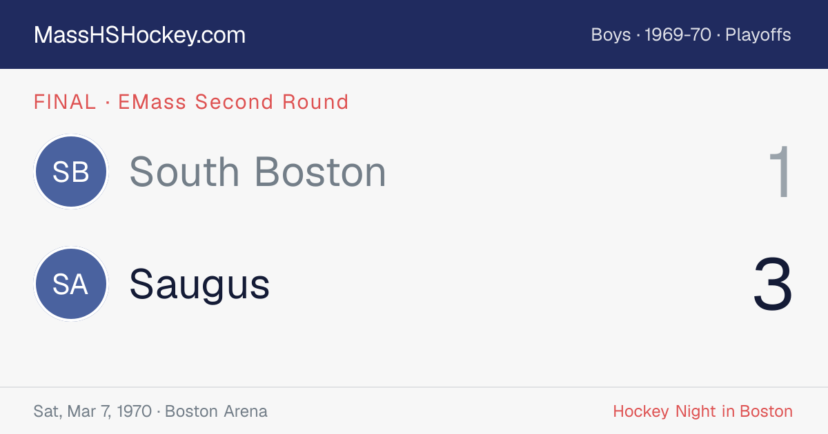 South Boston at Saugus score card
