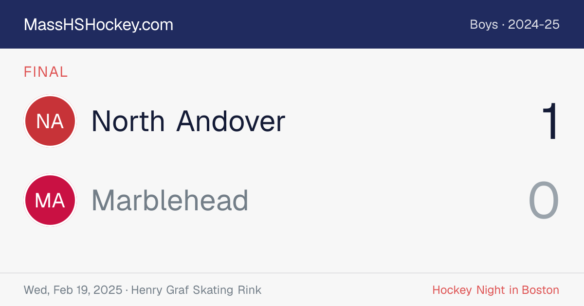 North Andover at Marblehead score card