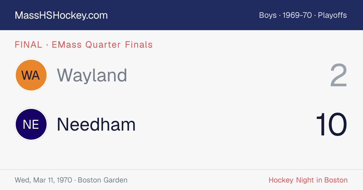 Wayland at Needham score card