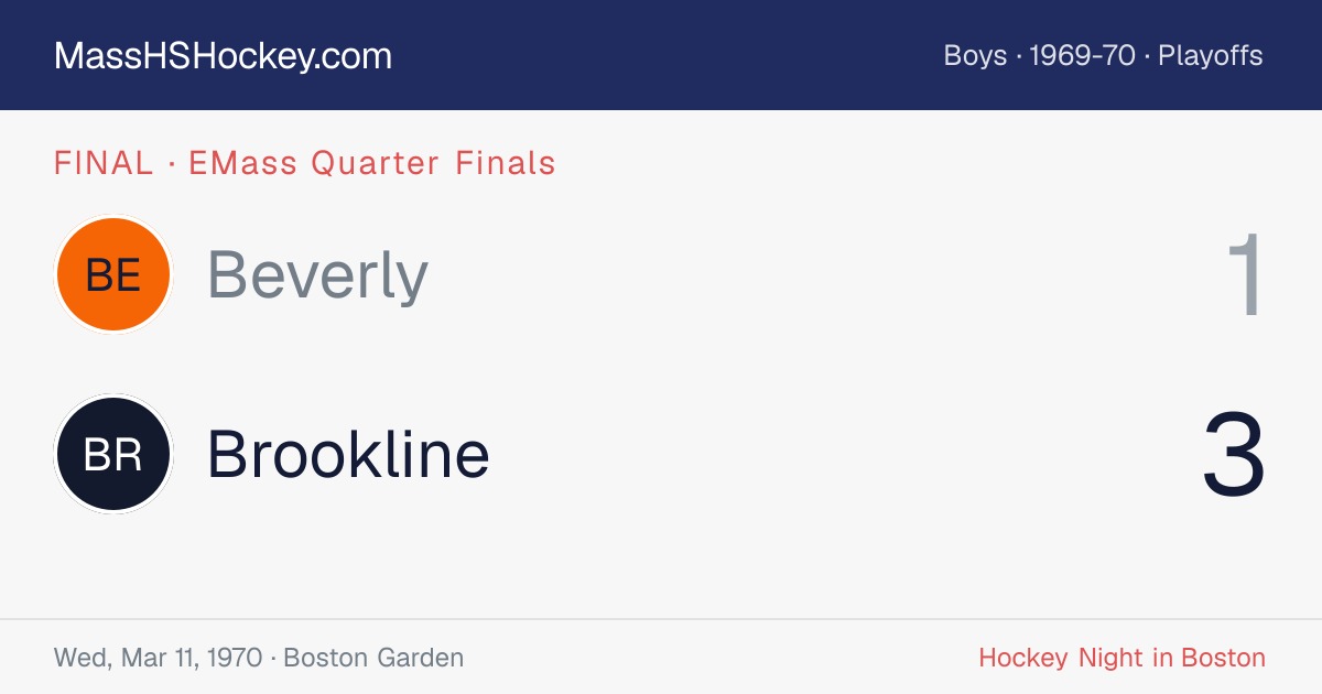 Beverly at Brookline score card