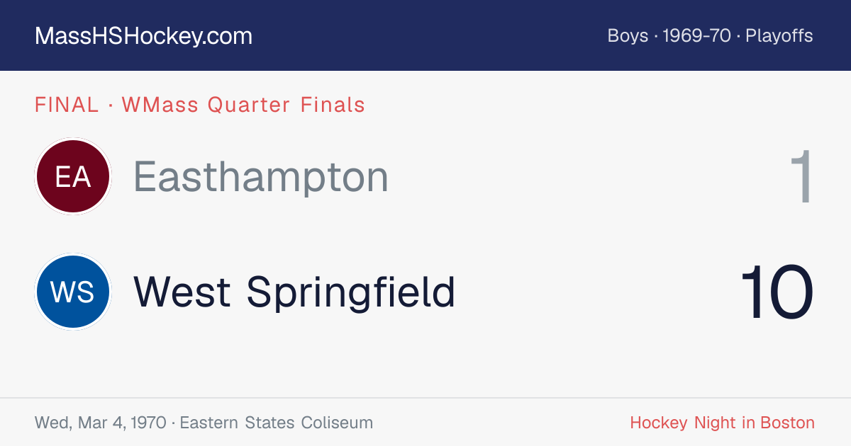 Easthampton at West Springfield score card