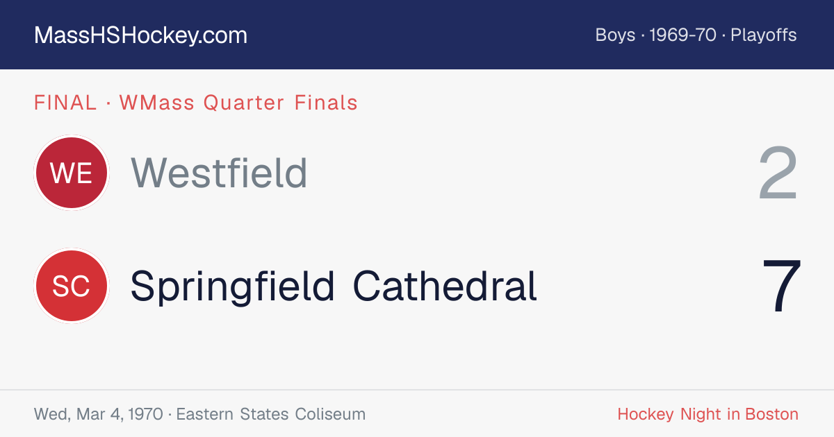 Westfield at Springfield Cathedral score card