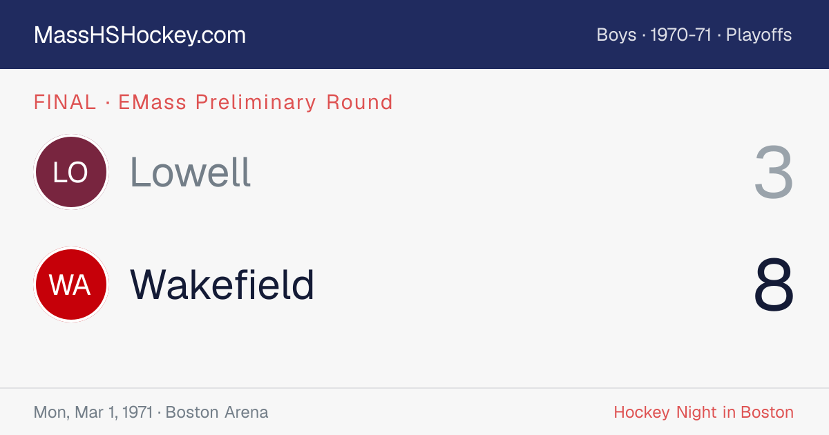 Lowell at Wakefield score card
