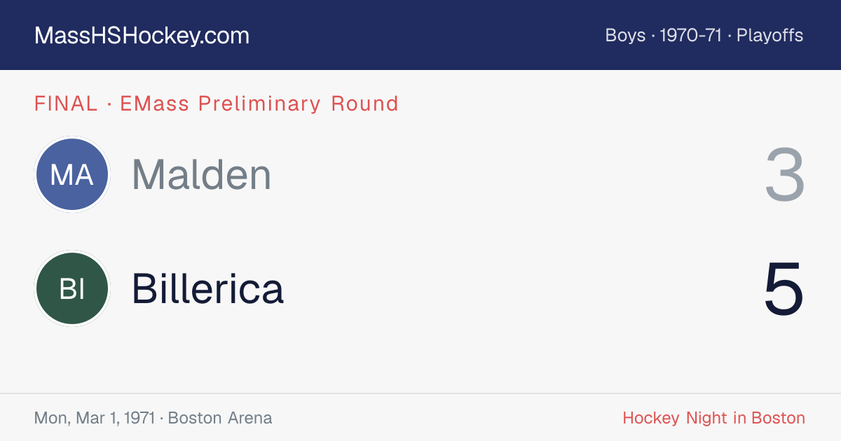 Malden at Billerica score card