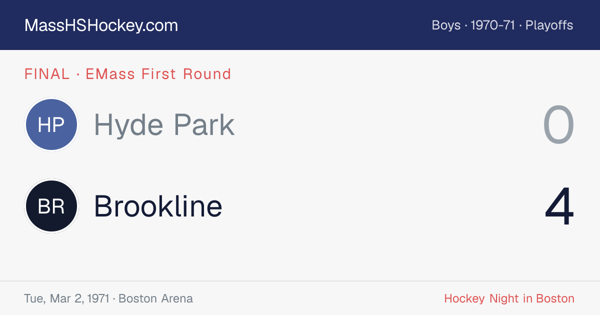 Hyde Park at Brookline score card