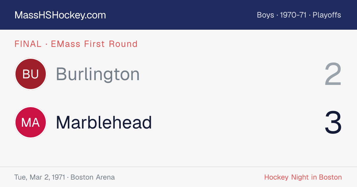 Burlington at Marblehead score card