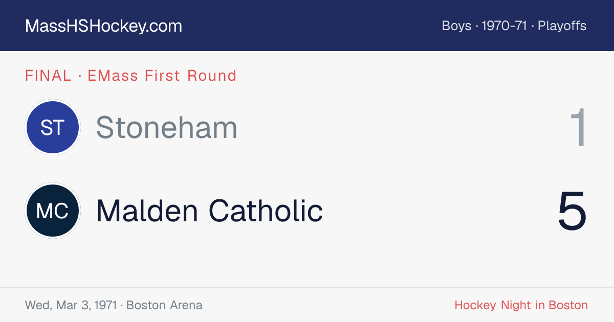 Stoneham at Malden Catholic score card