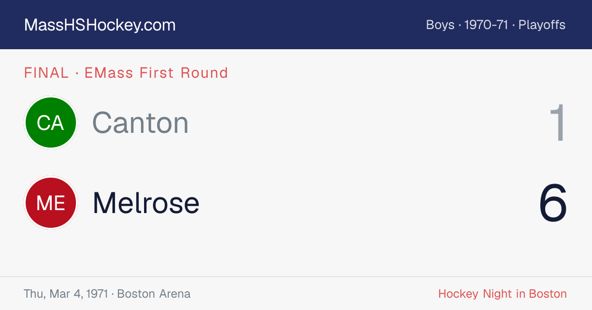Canton at Melrose score card