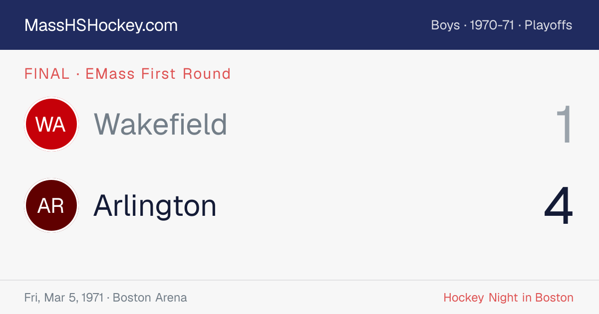 Wakefield at Arlington score card