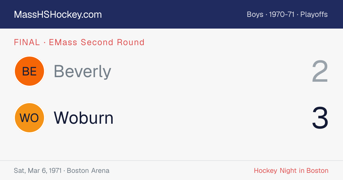 Beverly at Woburn score card