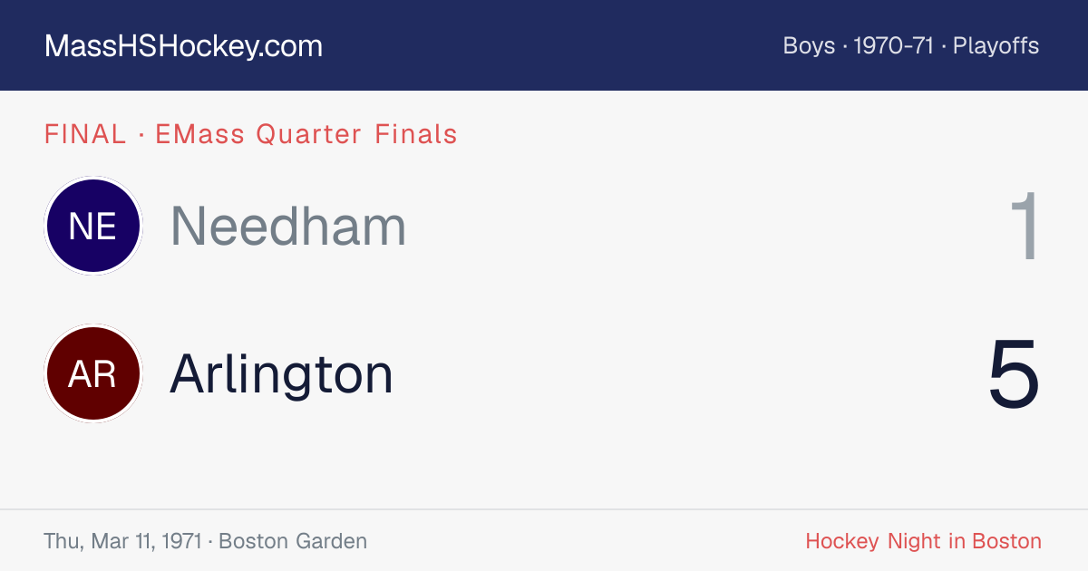 Needham at Arlington score card