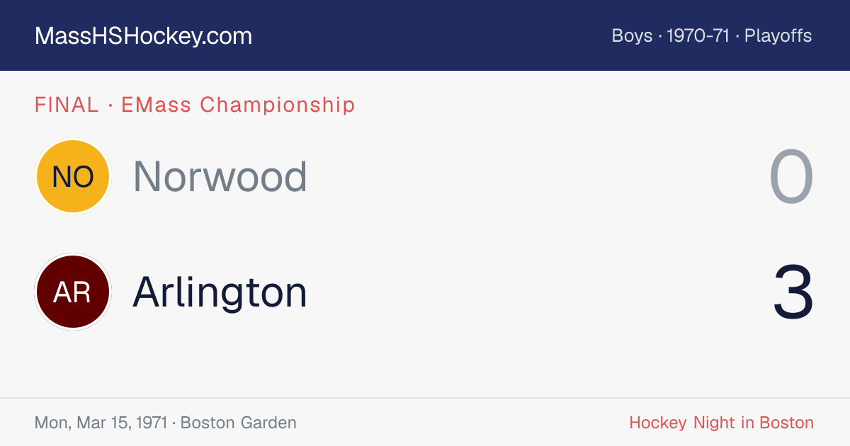 Norwood at Arlington score card