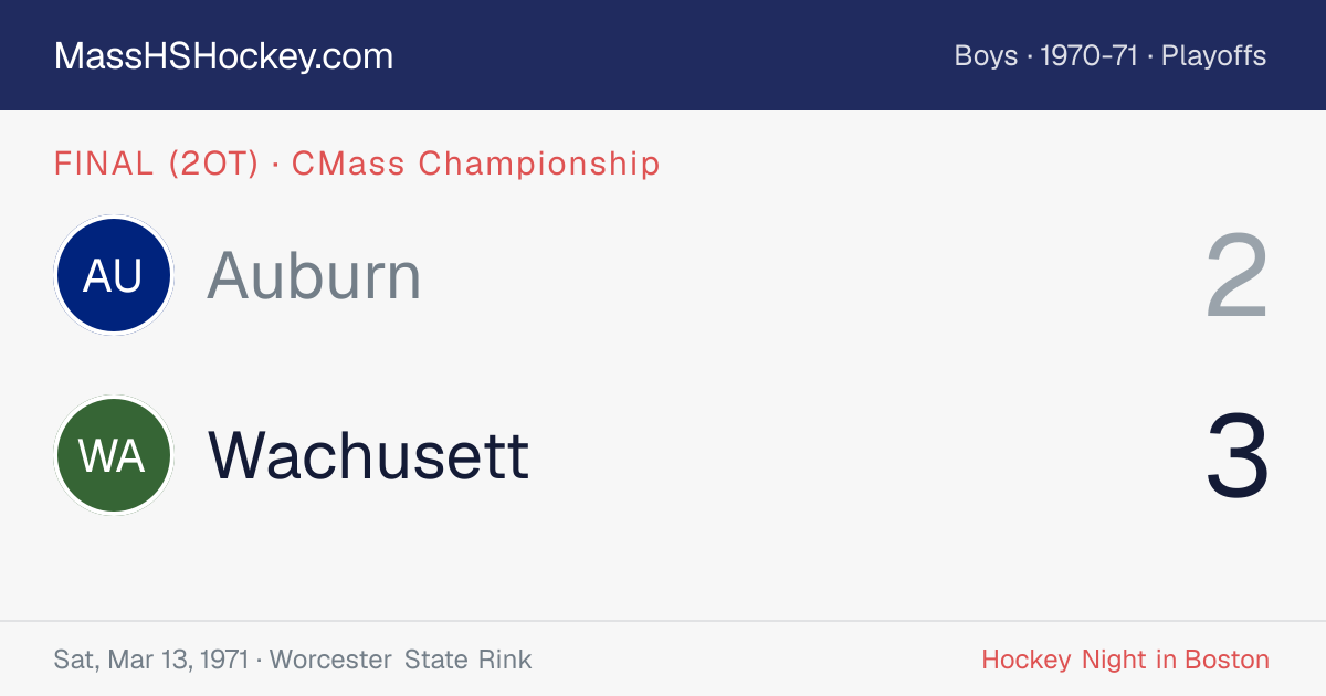 Auburn at Wachusett score card