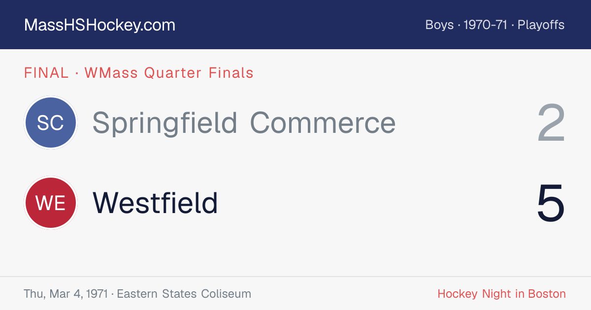 Springfield Commerce at Westfield score card