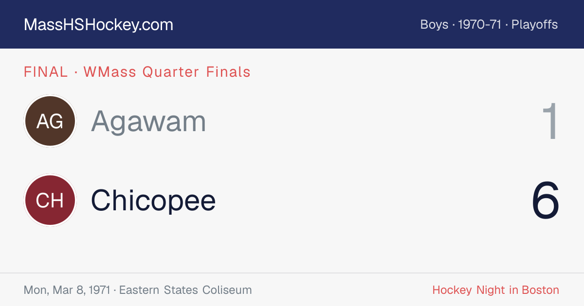 Agawam at Chicopee score card
