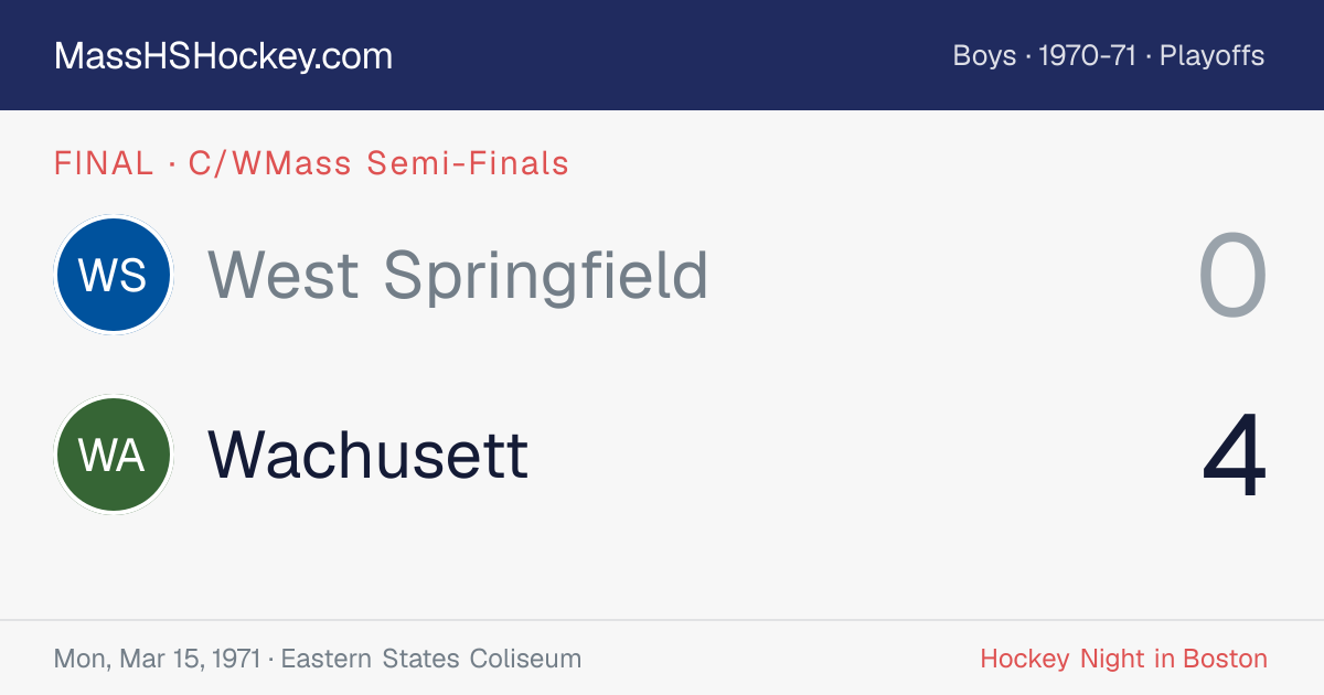 West Springfield at Wachusett score card