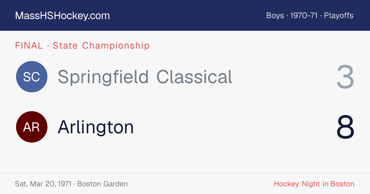 Springfield Classical at Arlington score card