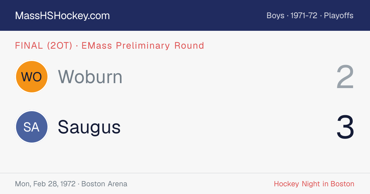 Woburn at Saugus score card