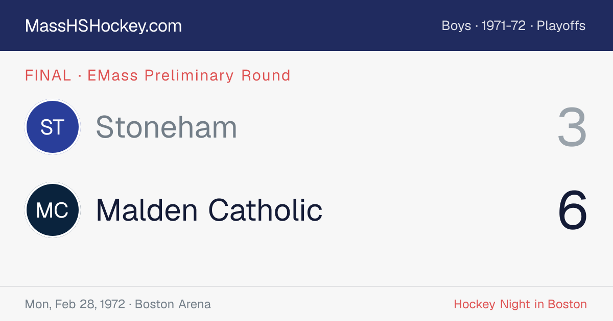 Stoneham at Malden Catholic score card