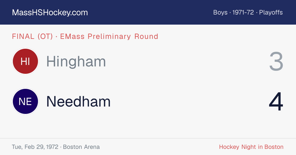 Hingham at Needham score card