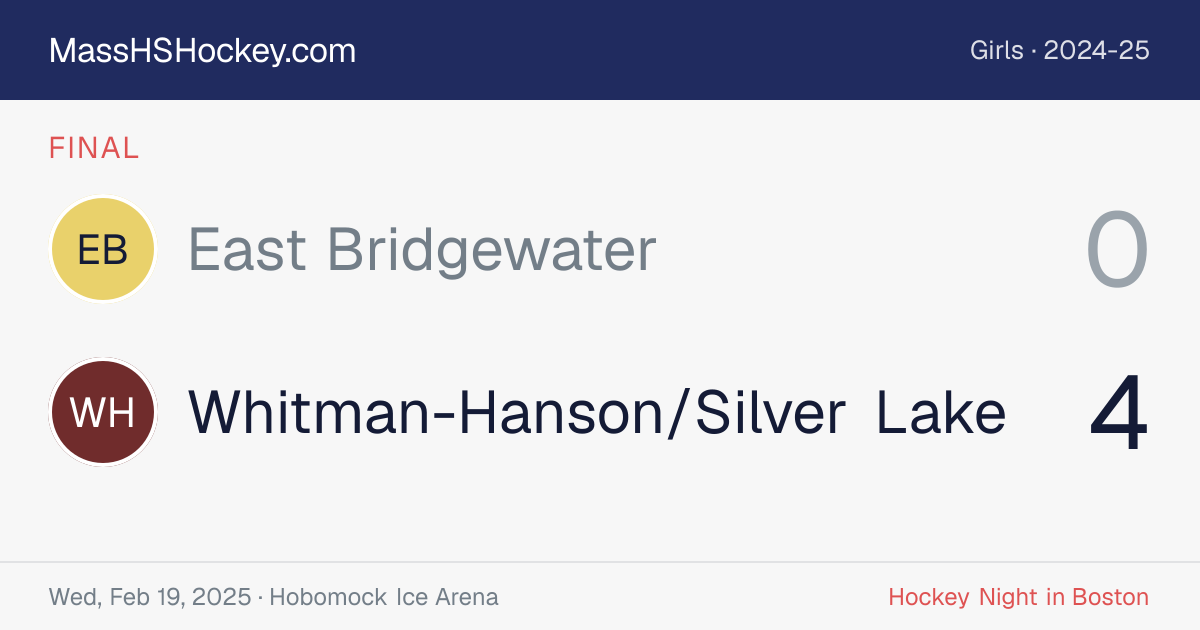 East Bridgewater at Whitman-Hanson/Silver Lake score card