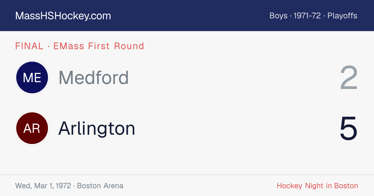 Medford at Arlington score card
