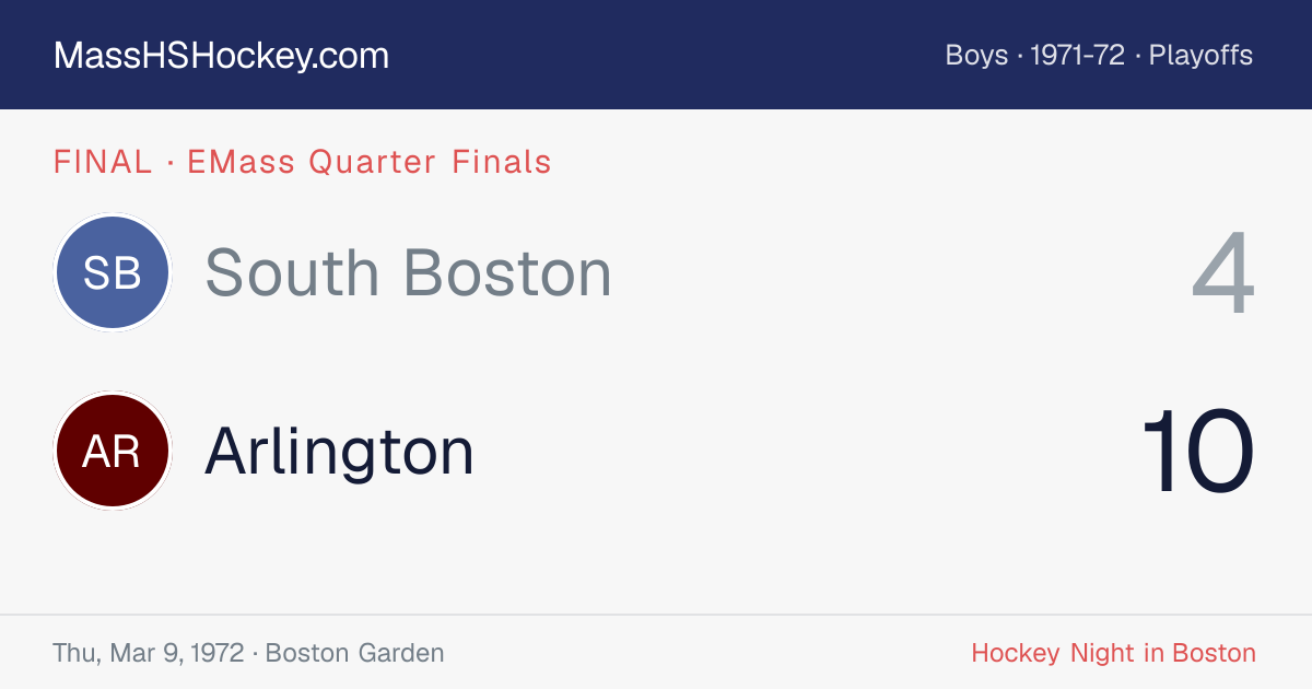 South Boston at Arlington score card