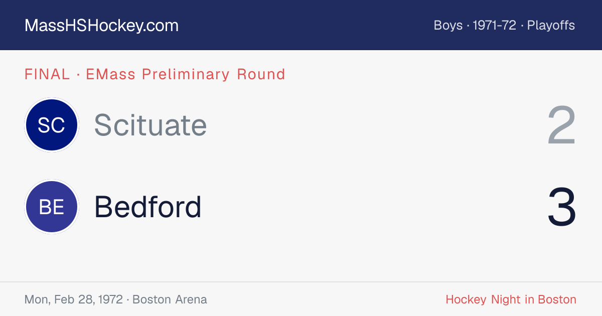 Scituate at Bedford score card