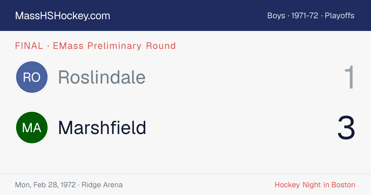Roslindale at Marshfield score card