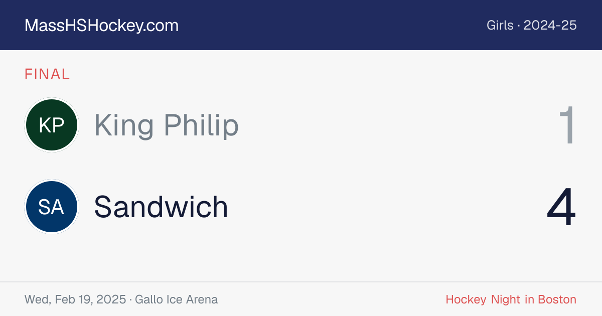 King Philip at Sandwich score card