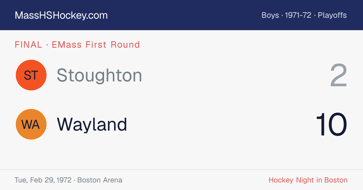 Stoughton at Wayland score card