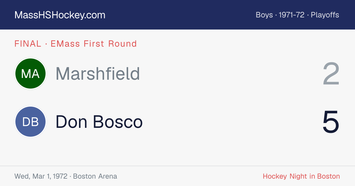Marshfield at Don Bosco score card