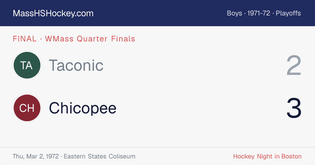 Taconic at Chicopee score card