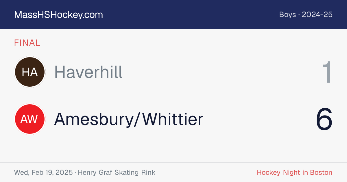 Haverhill at Amesbury/Whittier score card