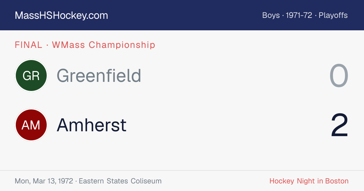 Greenfield at Amherst score card