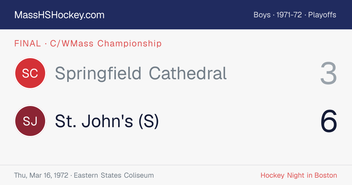 Springfield Cathedral at St. John's (S) score card