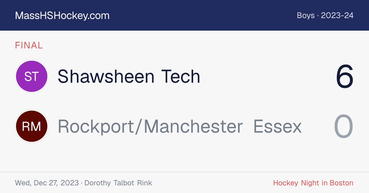 Shawsheen Tech at Rockport/Manchester Essex score card