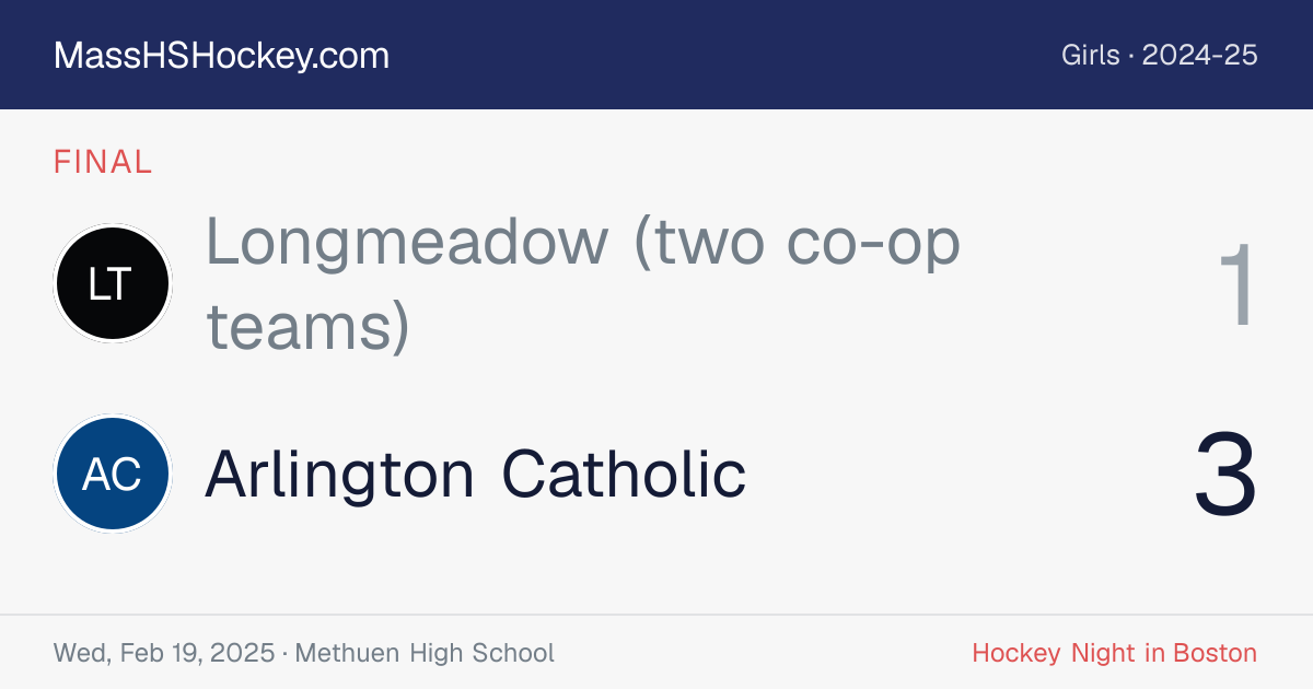 Longmeadow (two co-op teams) at Arlington Catholic score card