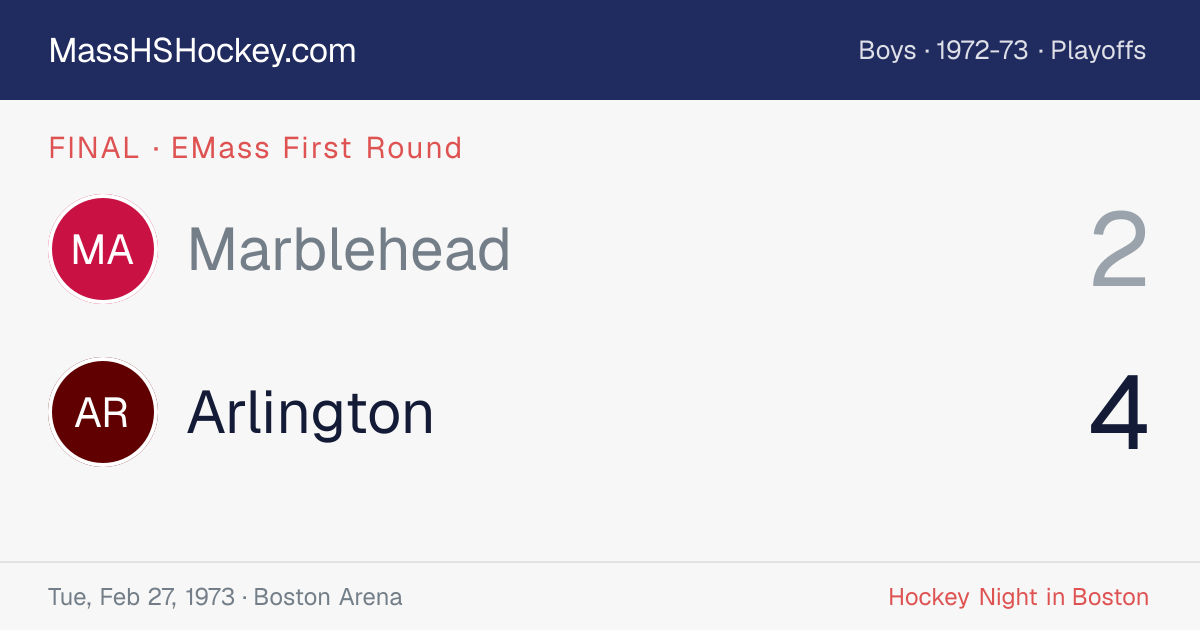 Marblehead at Arlington score card