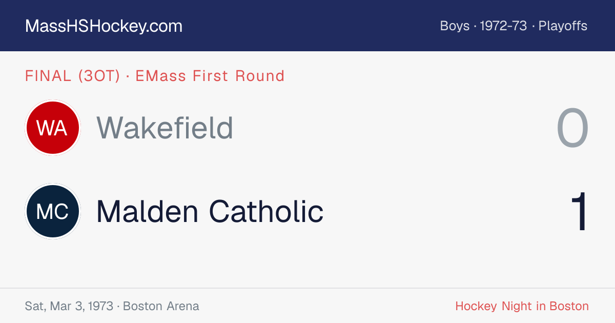 Wakefield at Malden Catholic score card