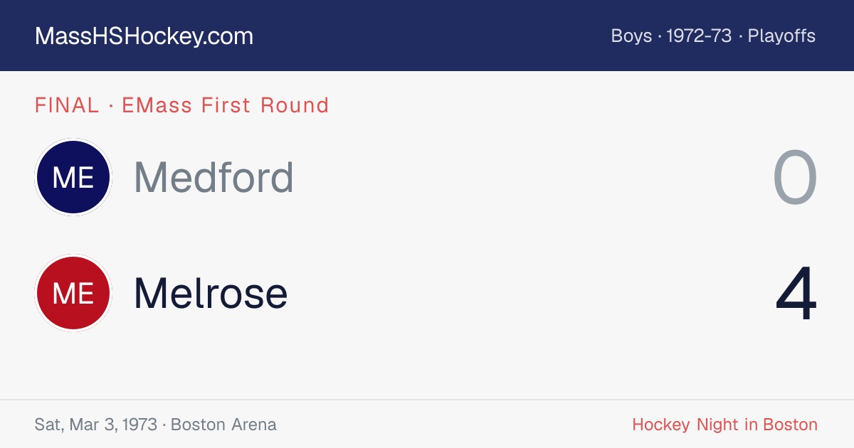 Medford at Melrose score card