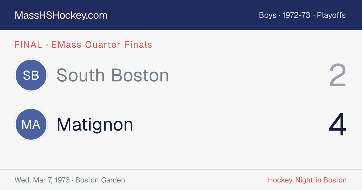 South Boston at Matignon score card
