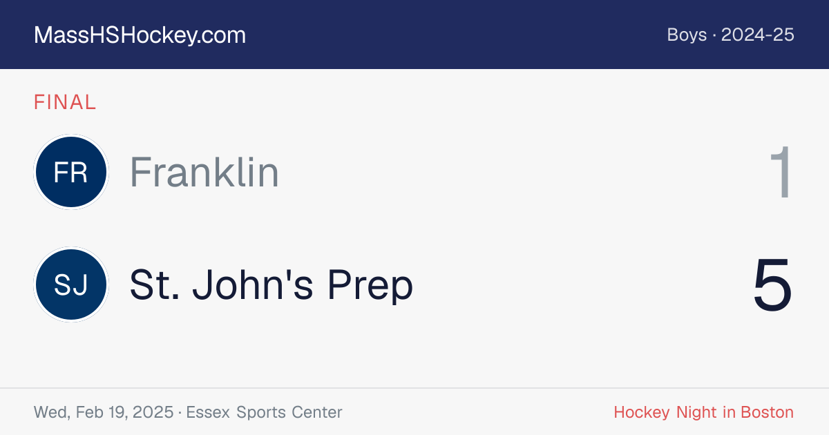 Franklin at St. John's Prep score card