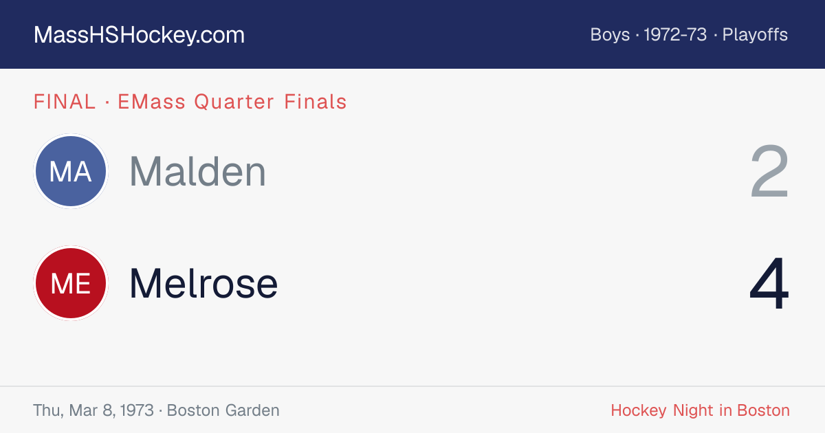 Malden at Melrose score card