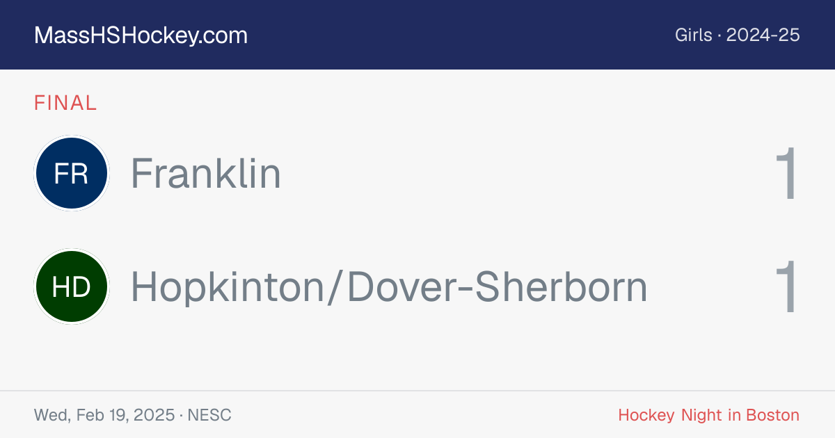 Franklin at Hopkinton/Dover-Sherborn score card